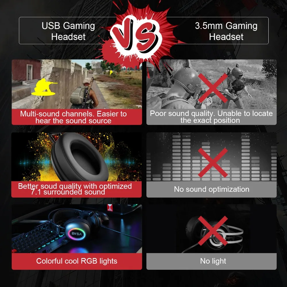 Игровые наушники EKSA Virtual 7,1/50 мм неодимовый драйвер с шумоподавлением Mic RGB Flash led игровая гарнитура для ПК/Xbox/PS4