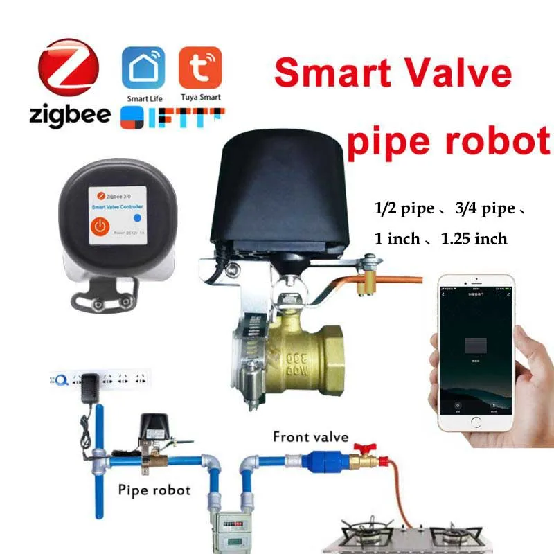 DIY умный дом Tuya Zigbee автоматический газовый контроллер водяного клапана wifi