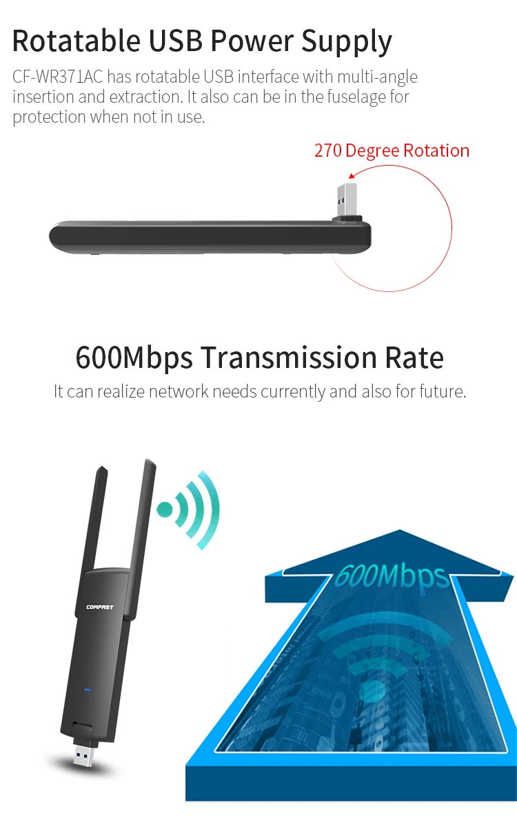 

COMFAST 5G USB port WiFi Repeater 11AC Gigabit dual frequency CF-WR371AC 600Mbps desktop laptop computer WiFi receiver remote