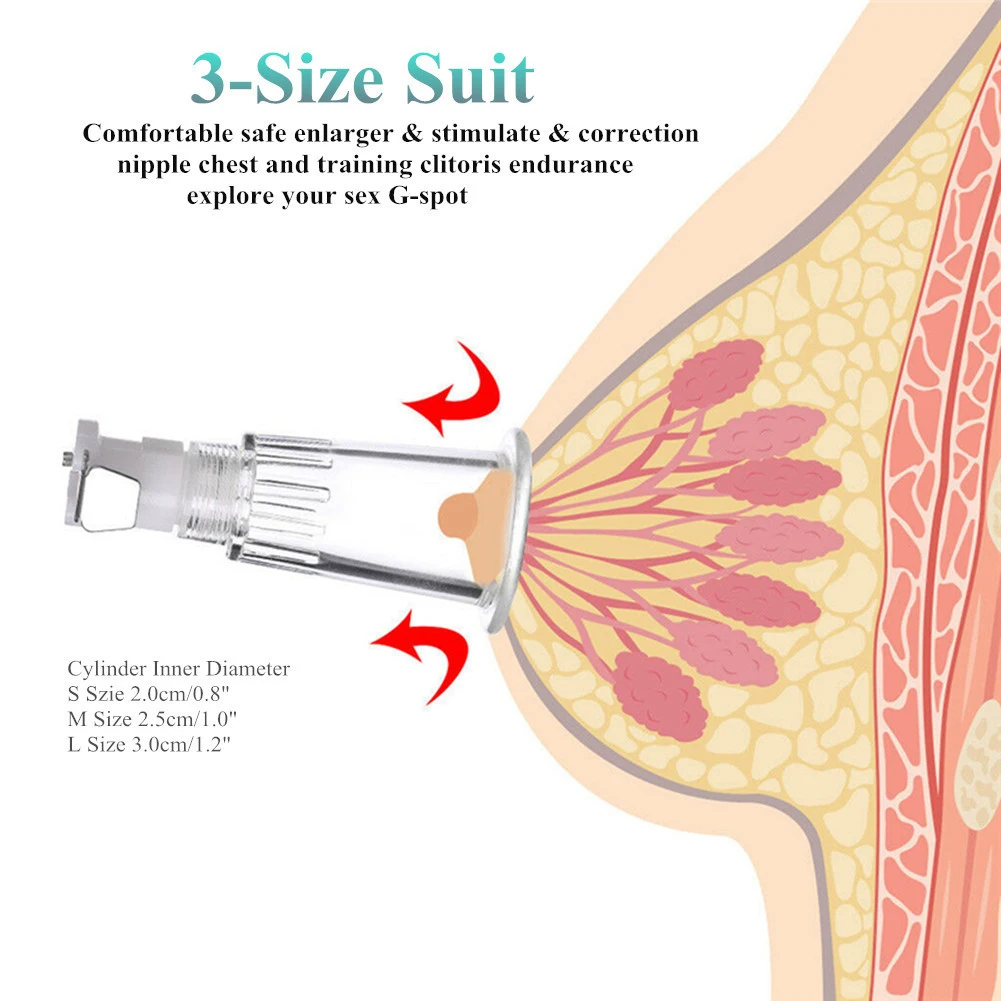 3 шт. вакуумное всасывающее устройство для женского отрицательного давления