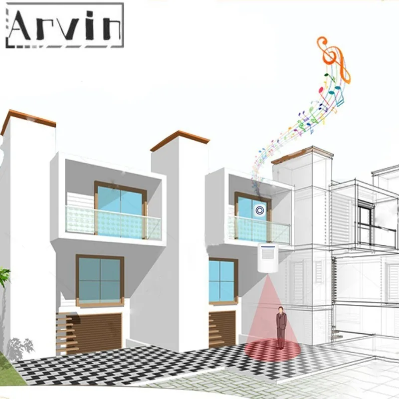 

Door Chime,Wireless Business Door Motion Sensor Detector Smart Visitor doorbell Home Security Driveway Alarm with 1 Plug-in Rece