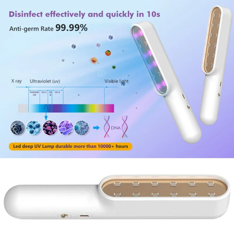 

Ultraviolet Germicidal Lamp Portable Ultraviolet Germicidal Agent Ultraviolet Germicidal Stick And Ultraviolet Germicidal Stick