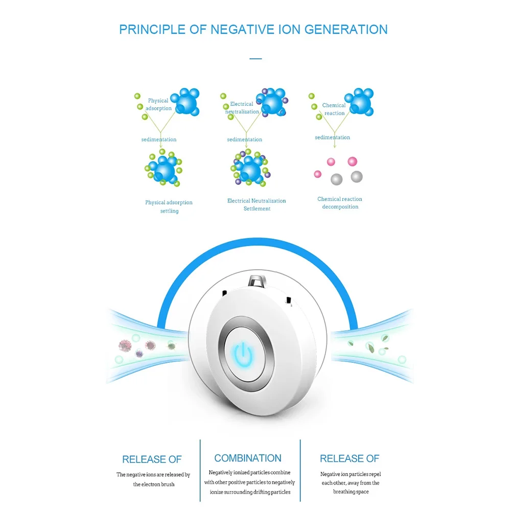 

Portable Wearable Air Purifier, Personal Mini Air Necklace Negative Ion Air Freshener - No Radiation Low Noise USB Charging