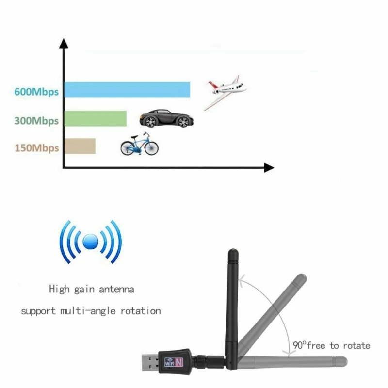 Wi-Fi адаптер 600 Мбит/с 2 4 ГГц 5 двухчастотный беспроводной сетевой разъем для