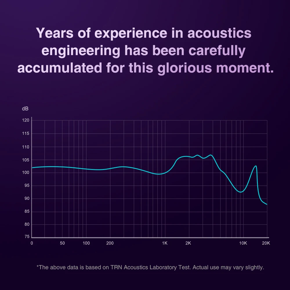 TRN X7 14BA Наушники-вкладыши BA HIFI DJ Monitor с кабелем QDC