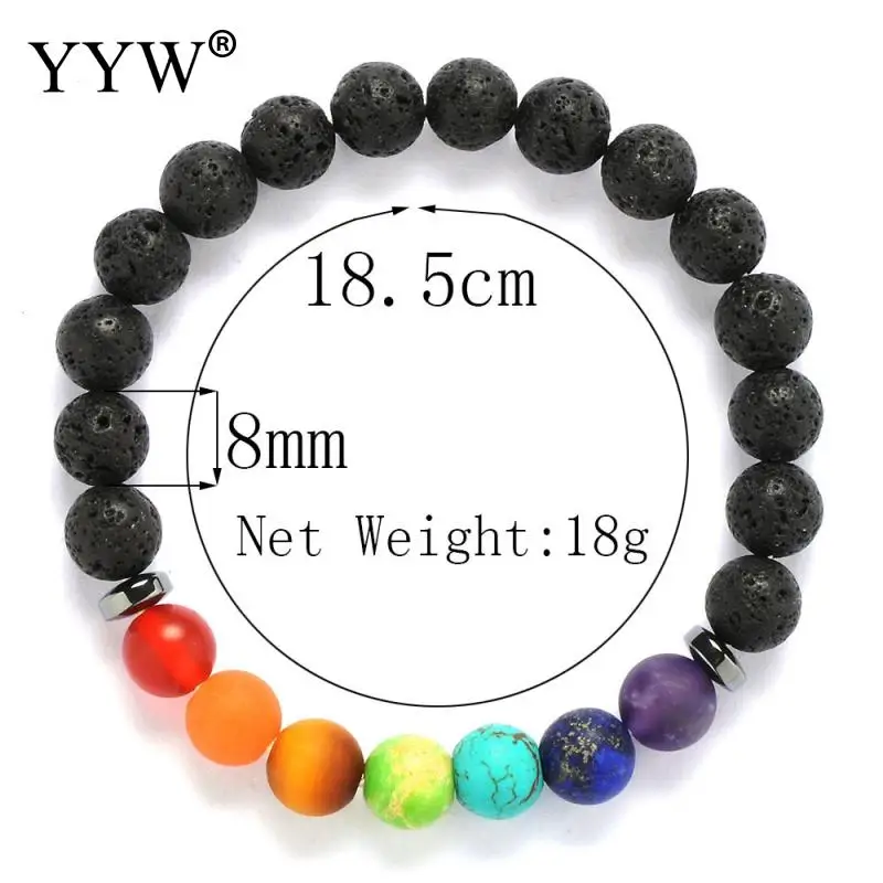 

8mm Frosted Seven Chakra Yoga Energy Reiki Natural Stone Bracelet Buddha Bead Bracelet For Unisex Length Approx 7.2inch