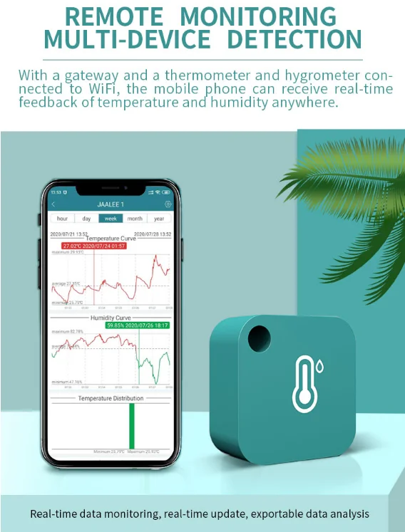 Беспроводной Bluetooth-термометр-гигрометр для холодильника | Инструменты