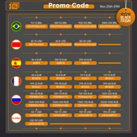 pro code 11 25 11 29 blackfriday big subsidy how to get and use the coupons and promo code