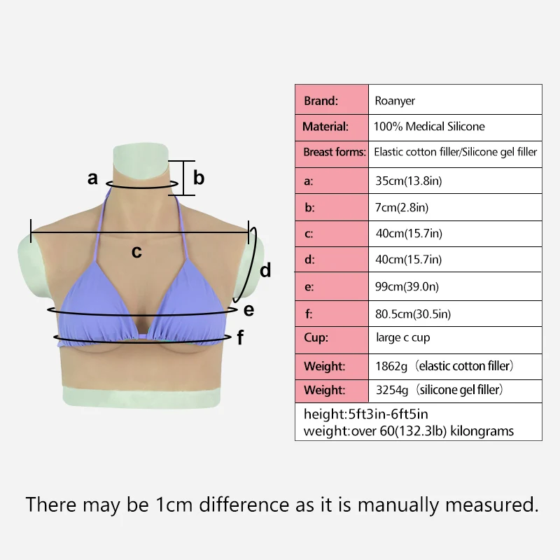 

Roanyer Large C Cup Fake Boobs For Transgender Drag Queen Realistic Breast Forms Artificial Silicone Mama Male To Female