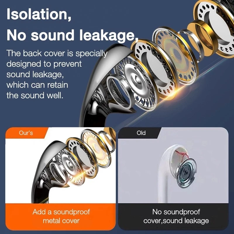 3.5mm Wired Headphones With Bass Earbuds Stereo Earphone Music Sport Gaming Headset mic For Xiaomi IPhone Wire Earphones | Электроника