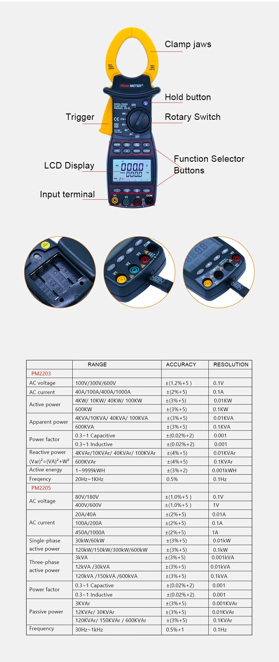 Цифровой MS2203 AC мощность клещи True RMS мультиметр AC/DC Напряжение Ток активный кажущаяся Реактивная мощность частота тестер