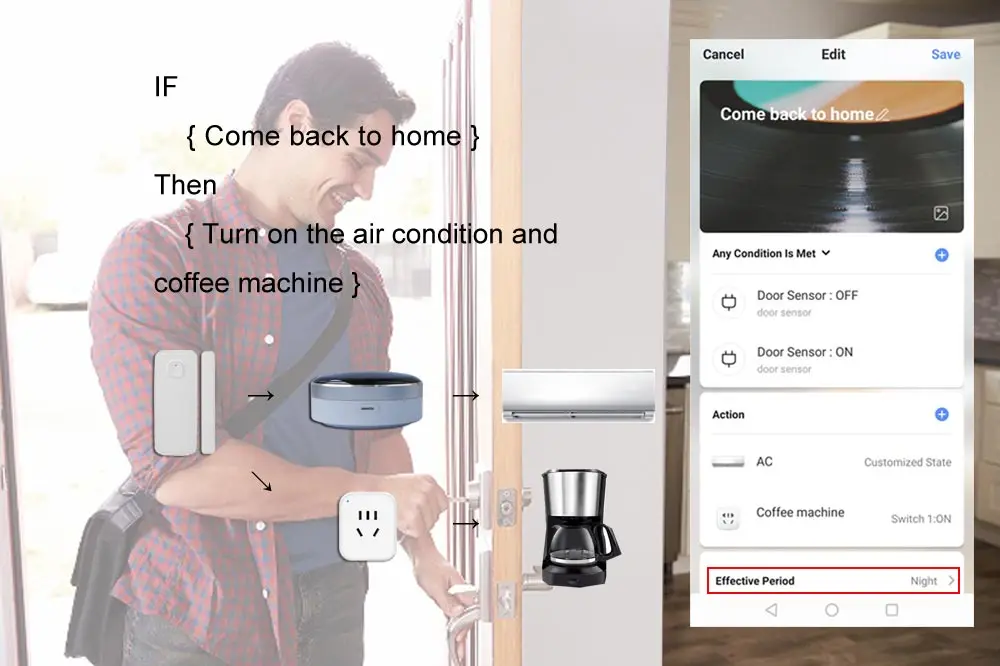 Умный дом автоматизация 2,4 ГГц wifi ИК пульт дистанционного управления с Alexa, Google Home голосовой Интеллектуальный универсальный пульт дистанционного управления