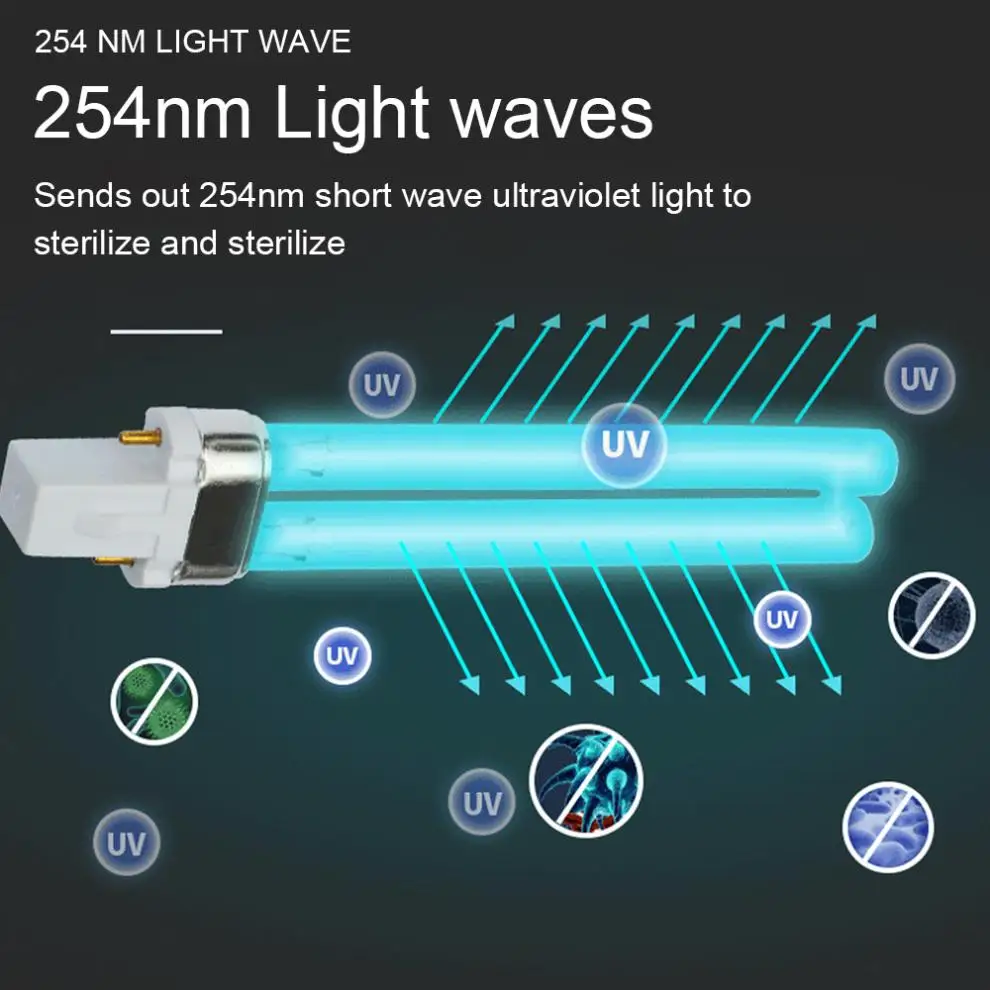 UVC Sterilizer Lamp Germicidal Light 253.7nm 254nm Water Air Disinfection Purification 9W H-Shape Tube | Освещение