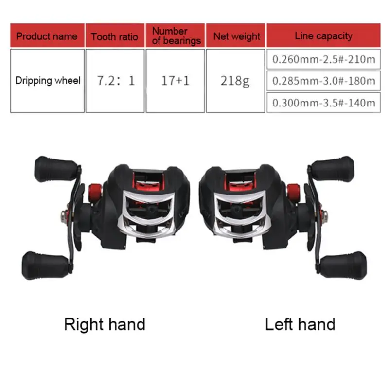 

Fishing Reels Magnetic Brake Left / Right Handed Bait Casting Fishing Wheel Tool For Freshwater Saltwater