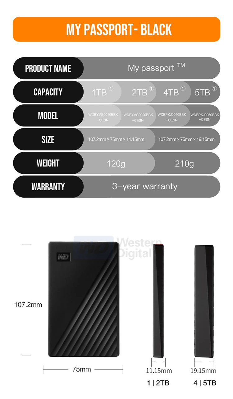 WD мой паспорт 4 ТБ внешний жесткий диск 1 ТБ 2 ТБ USB 3,0 Портативный шифрование жесткого диска HD устройств хранения SATA для ноутбука Тетрадь Mac