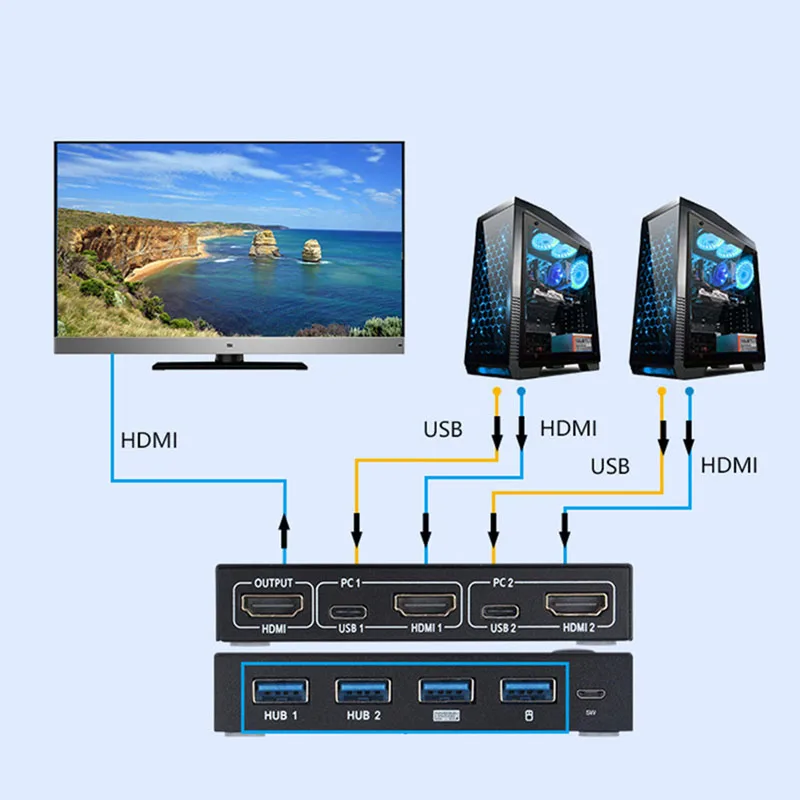 Новая одежда для маленькой девочки 2 в 1 из 4K USB HDMI KVM переключатель коробки ПК