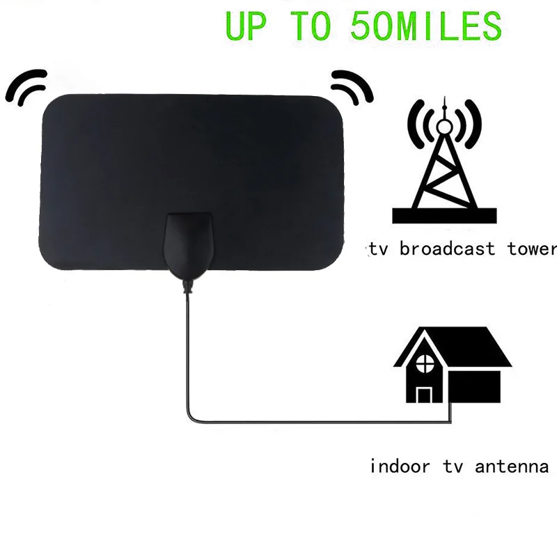 5000 Miles Range TV Antenna Digital HD Antena Indoor HDTV 1080P 4K 13ft Cable DVB-T2 High Picture And Sound Quality | Электроника