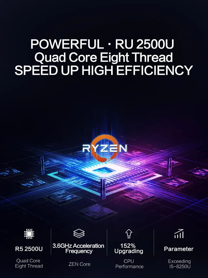 Ноутбук MaiBenBen Damai E526 для офиса AMD Ryzen 5 2500U+ AMD Vega 8 graphics/8G ram/256G SSD+ 1 ТБ HHD/15," HD TN экран нетбука