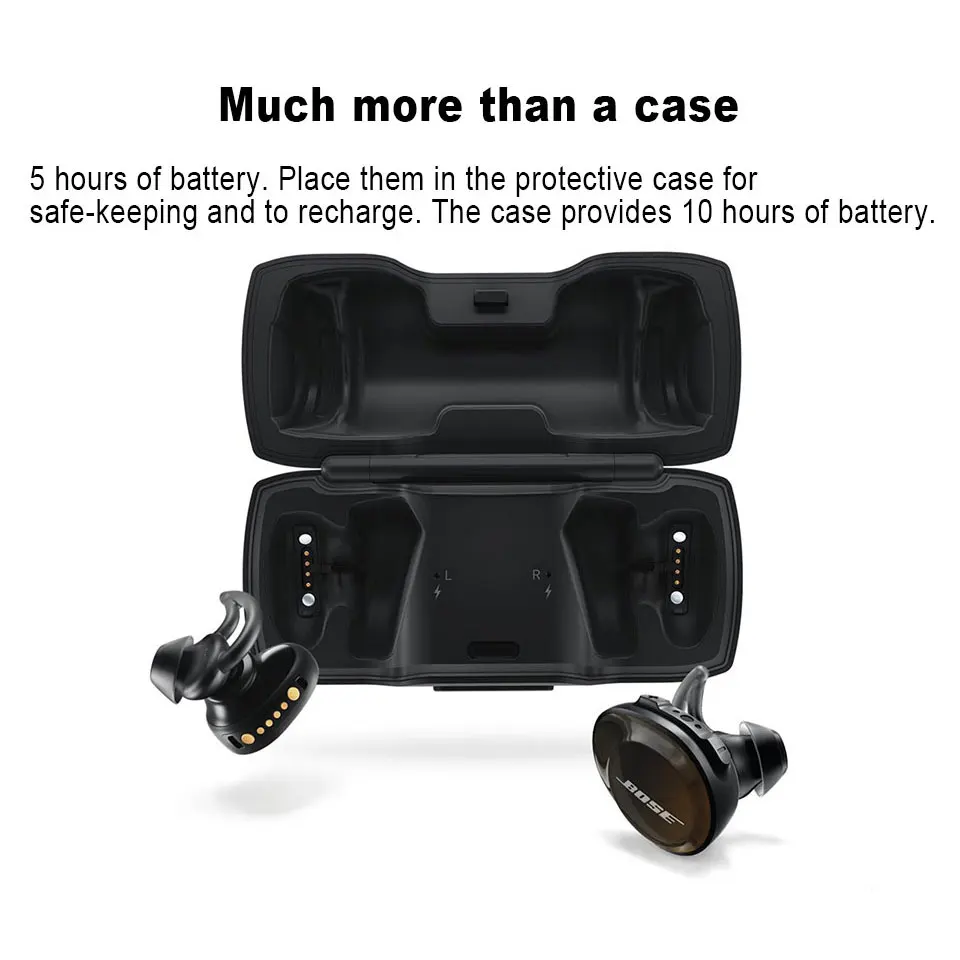 Bluetooth наушники BOSE SoundSport TWS водонепроницаемые с микрофоном|Наушники и гарнитуры| |