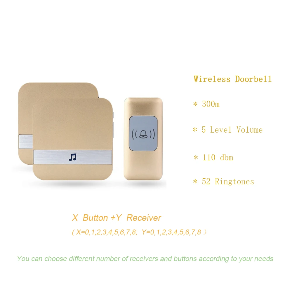 Новый беспроводной дверной звонок 300 м дистанционный Водонепроницаемый для
