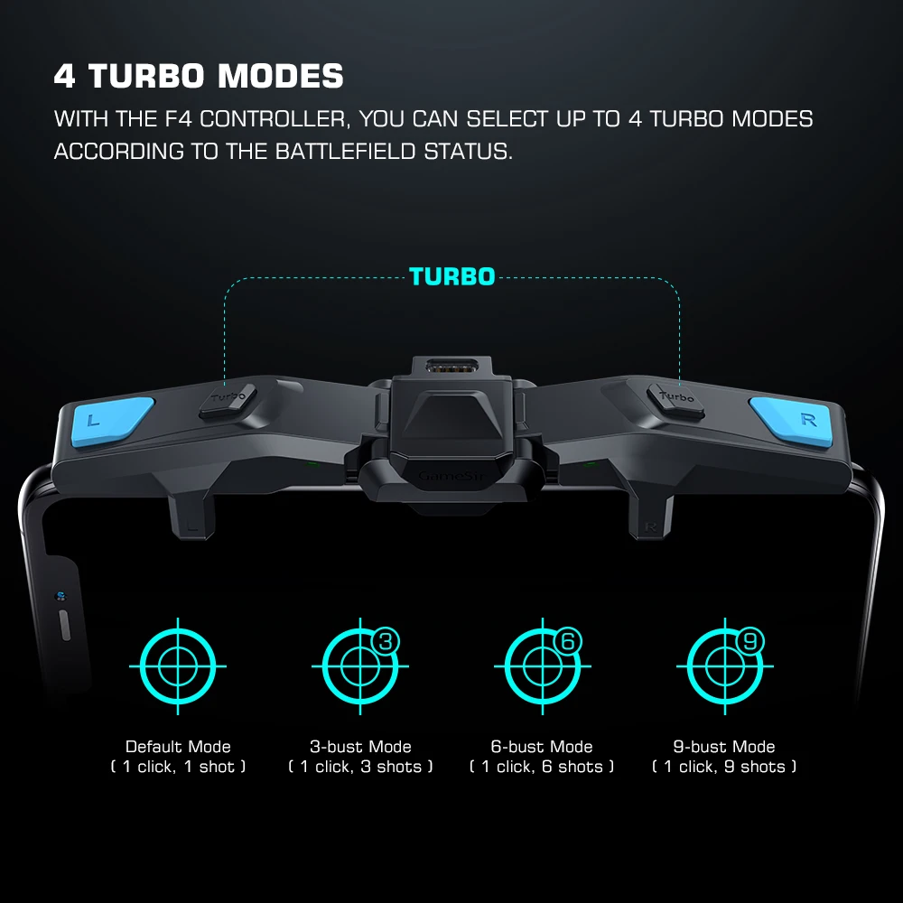 gamesir f4 falcon mobile phone gamepad pubg triggers button game controller joystick for android cellphone iphone call of duty free global shipping