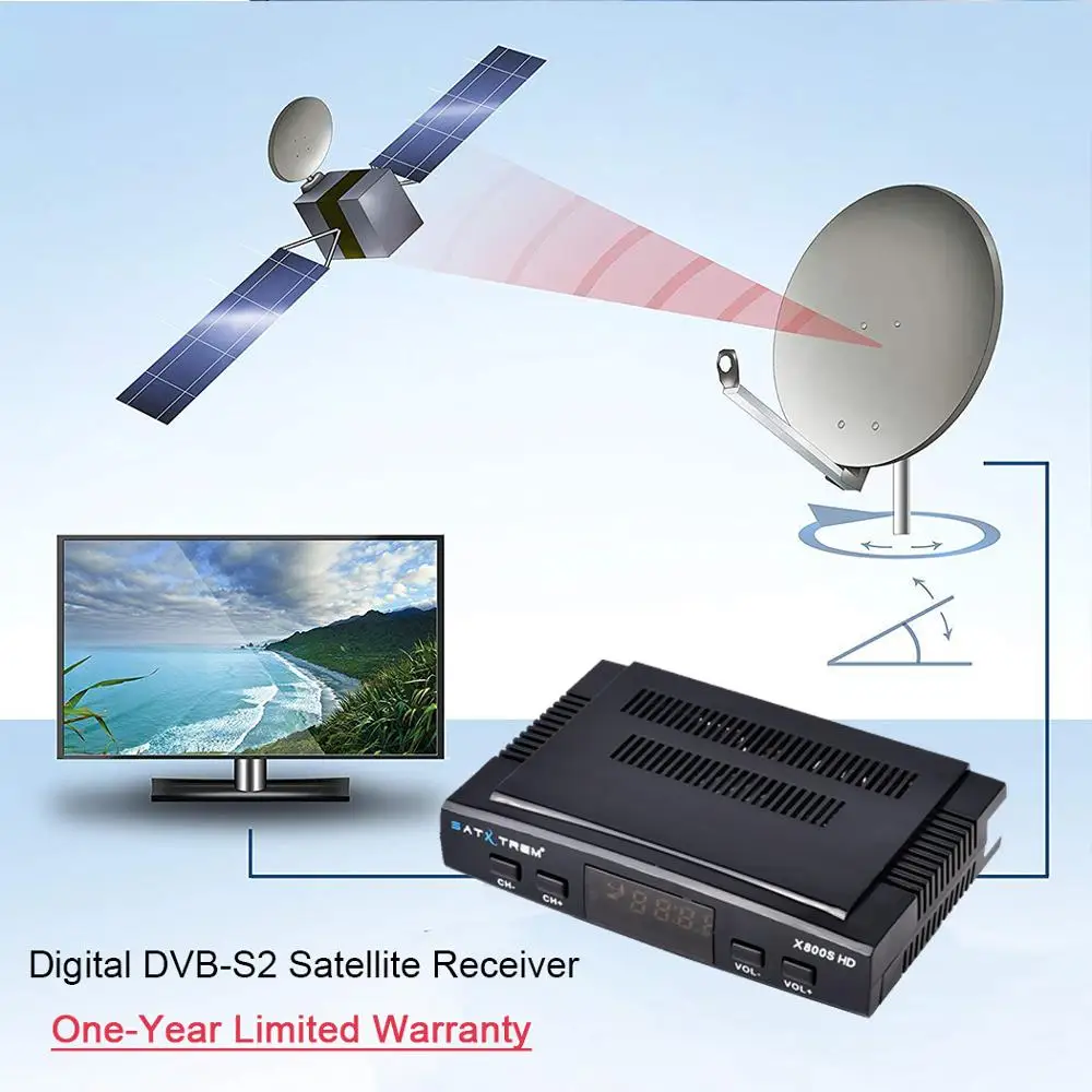 Спутниковый ресивер Satxtrem X800S HD DVB S2 цифровой приёмник 1080P Azamerica Spain ТВ Тернер