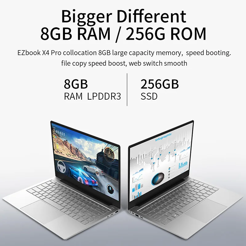 Ноутбук Jumper Ezbook X4 Pro 14 дюймов Fhd Intel Core I3-5005U 8 ГБ ОЗУ 256 Гб ПЗУ Ssd двухдиапазонный Wifi