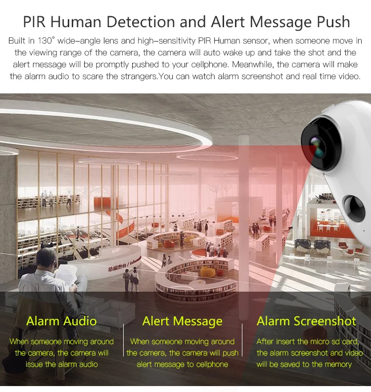 1080P FHD Wifi солнечная батарея перезаряжаемая ip-камера s Cloudedge APP P2P IR vision мини IP CCTV