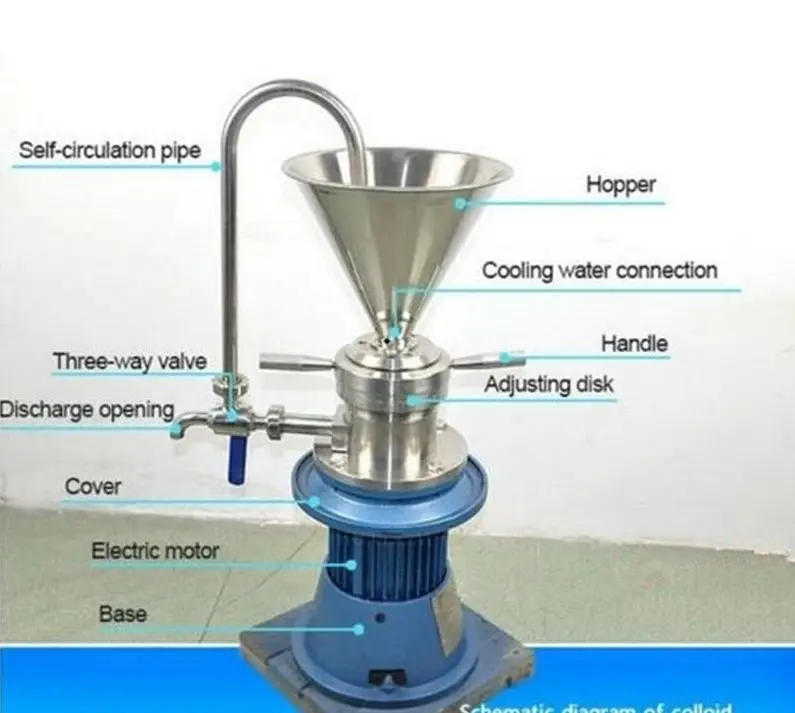 

Top NEW Vertical Sesame Soybean Peanut But r colloid mill grinder JML-65y