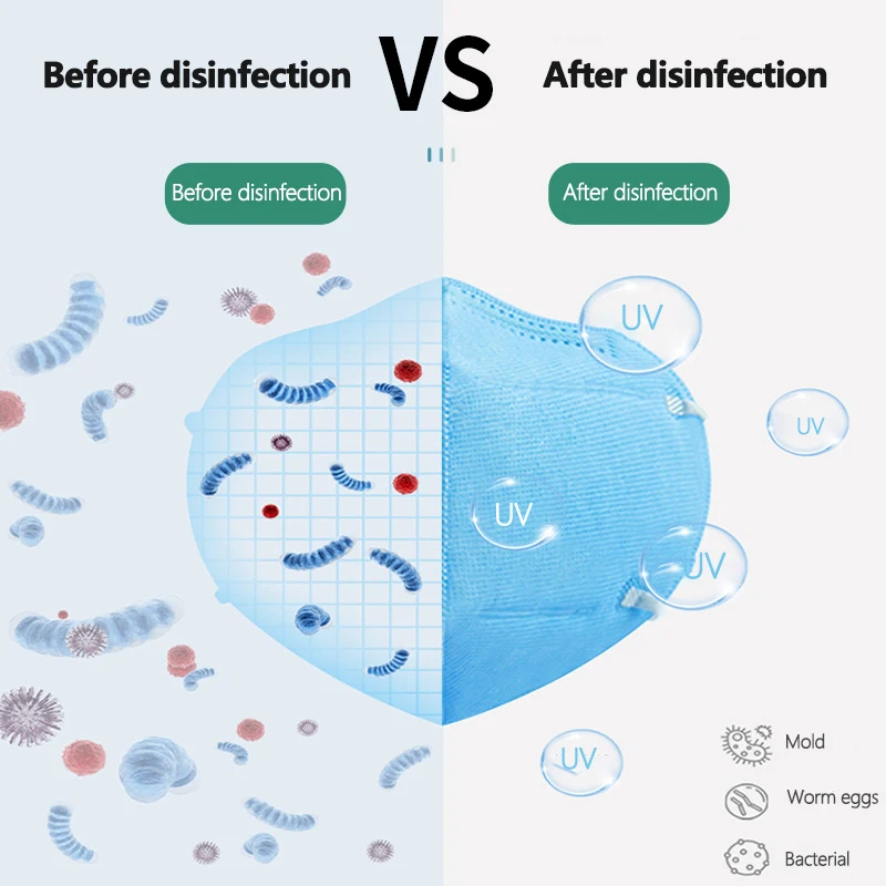 Портативный небольшой УФ стерилизатор коробка зубная щетка ювелирные изделия