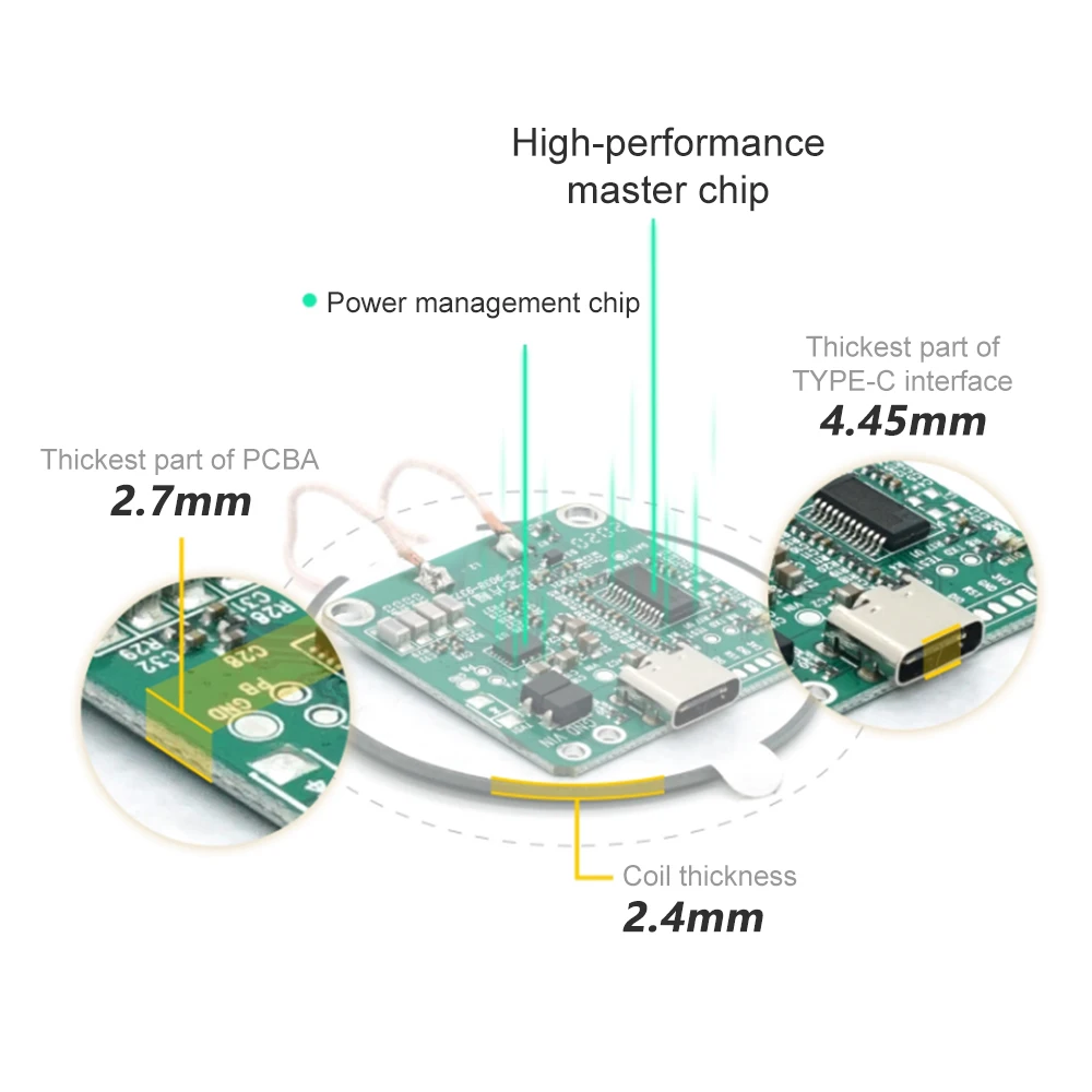 Быстрое зарядное устройство USB Type-C 5 В 9 12 20 Вт | Инструменты