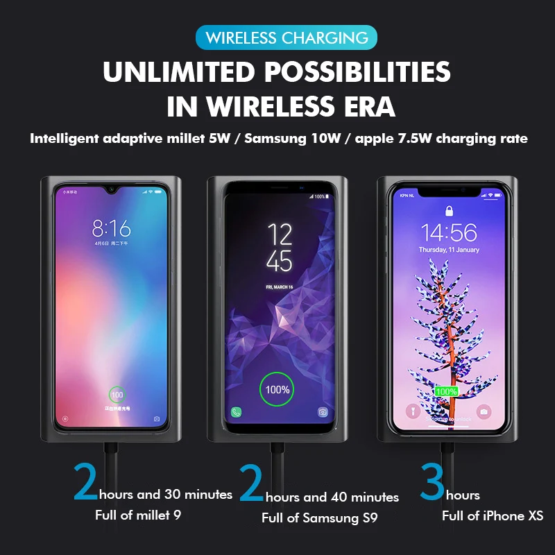 

13 in 1 10W Wireless Charging USB C HUB Type-C To USB 3.0 HDMI 4K VGA Adapter RJ45 PD TF SD 3.5mm Jack Audio for Macbook Pro