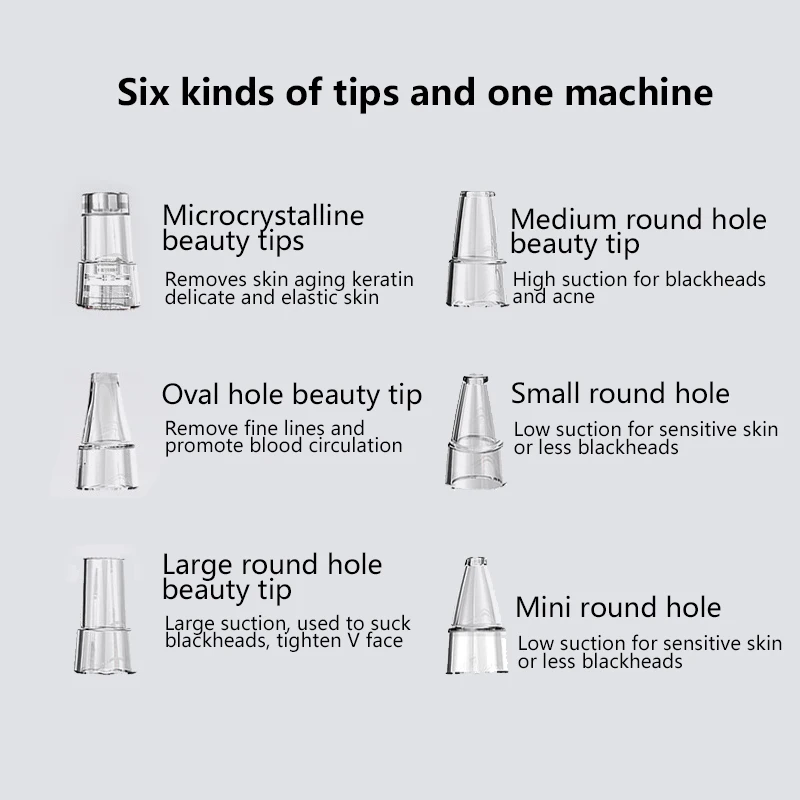 от прыщей для лица Черное очищающее средство черных точек аппарат Электрический