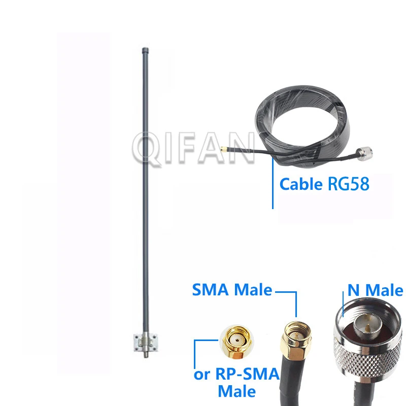 Гелиевая Майнер 868 МГц антенна 915 lora wan RAK точка доступа для майнинга Hotspot lorawan