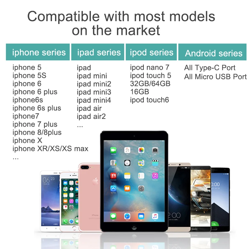 ! ACCEZZ TPE 3 в 1 Micro USB Type C Lighting кабель для зарядного устройства 8pin iPhone X 8 Plus Xiaomi Huawei Samsung