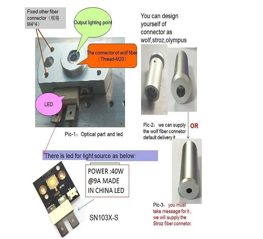 Новейший эндоскоп 60 Вт светодиодный модуль источника света высокий люмен