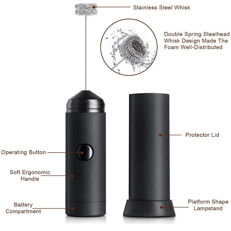 Венчик Электрический вспениватель молока для кофе капучино кувшин в виде
