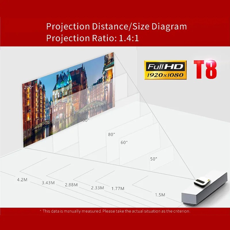T8 Full HD светодиодный проектор Android портативный видео 1080P HDMI Мини 4K 5000 люмен