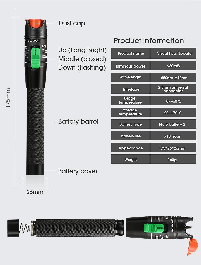 

30MW/20MW/10MW/5KM Visual Fault Locator, Fiber Optic Cable Tester 10-30Km Range VFL AUA-30