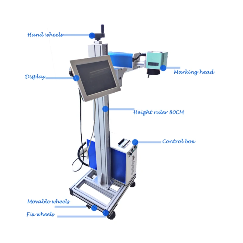 CO2/волоконная лазерная маркировочная машина|Контроллер с ЧПУ| |