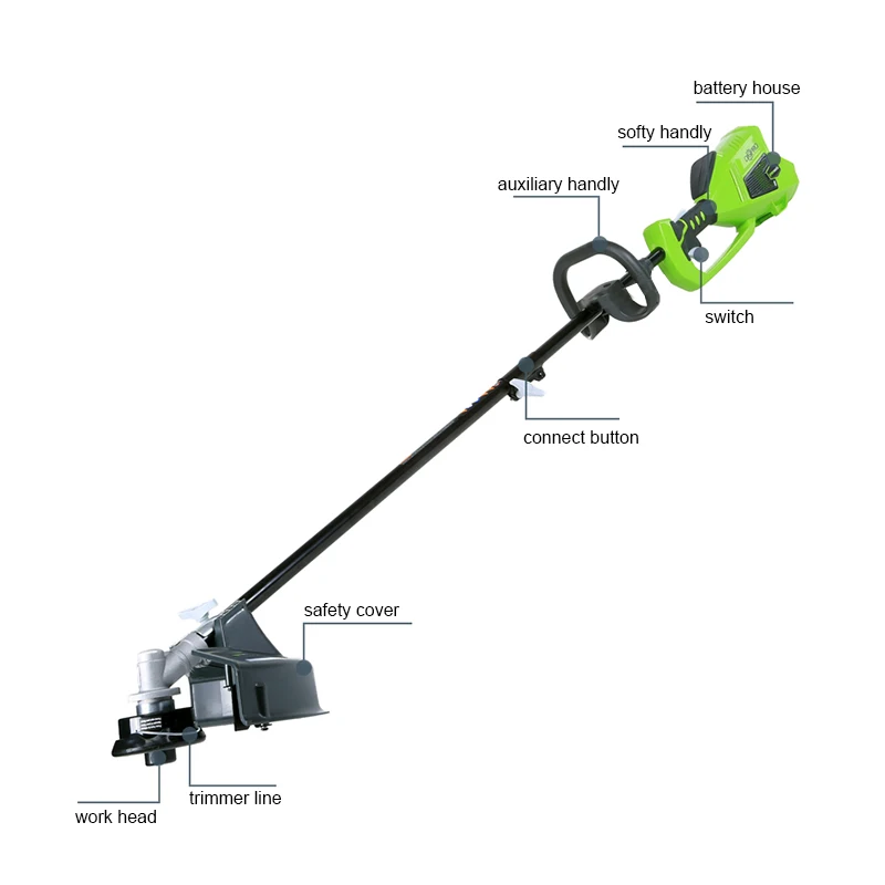 Фото Триммер Greenworks GD40BC, бесщеточный, 800 Вт, яркий, 40 в, 14 дюймов, беспроводной, 4 Ач, зарядное устройство, садовые инструменты №2