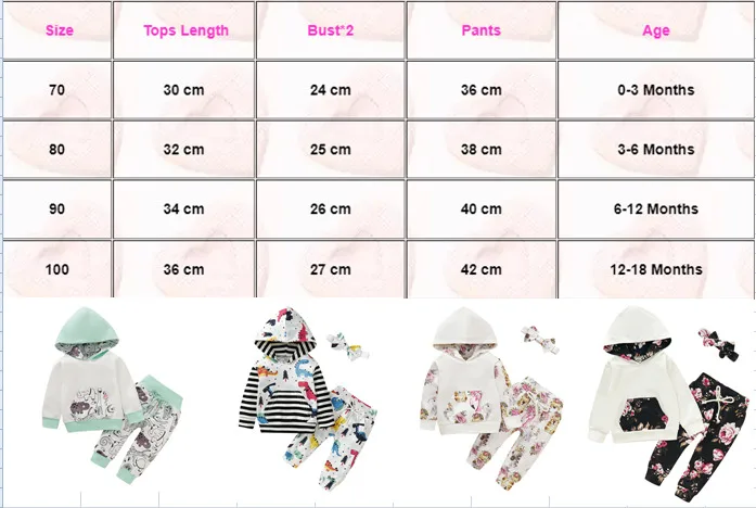 2019 Brand 3PCS Toddler Kids Baby Boys Girls Floral Elephant Long Sleeve Hooded Tops+Pants Outfits Clothes Set Casual Autumn New | Детская