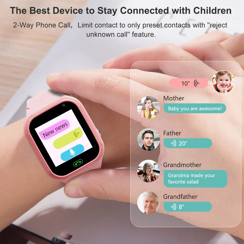 Смарт-часы детские 4G Wi-Fi SOS-трекер | Электроника