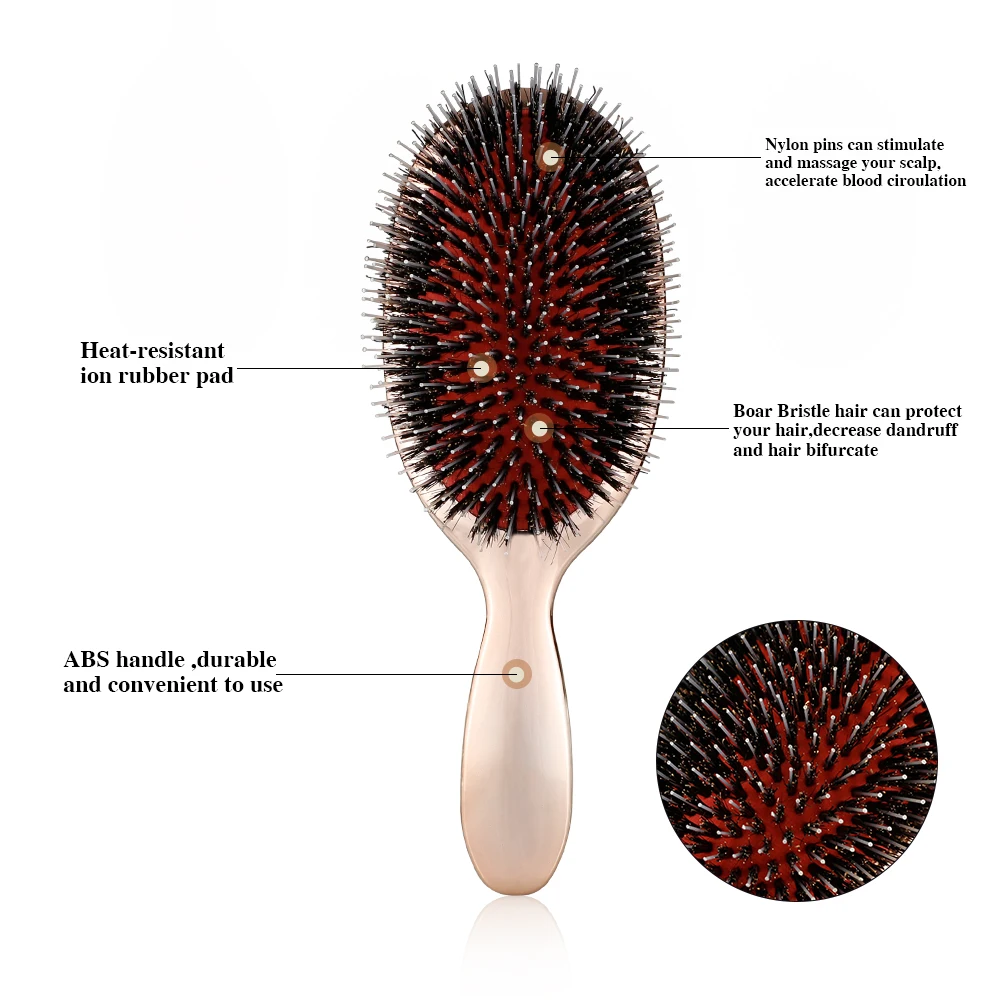 

Hair Care & Styling