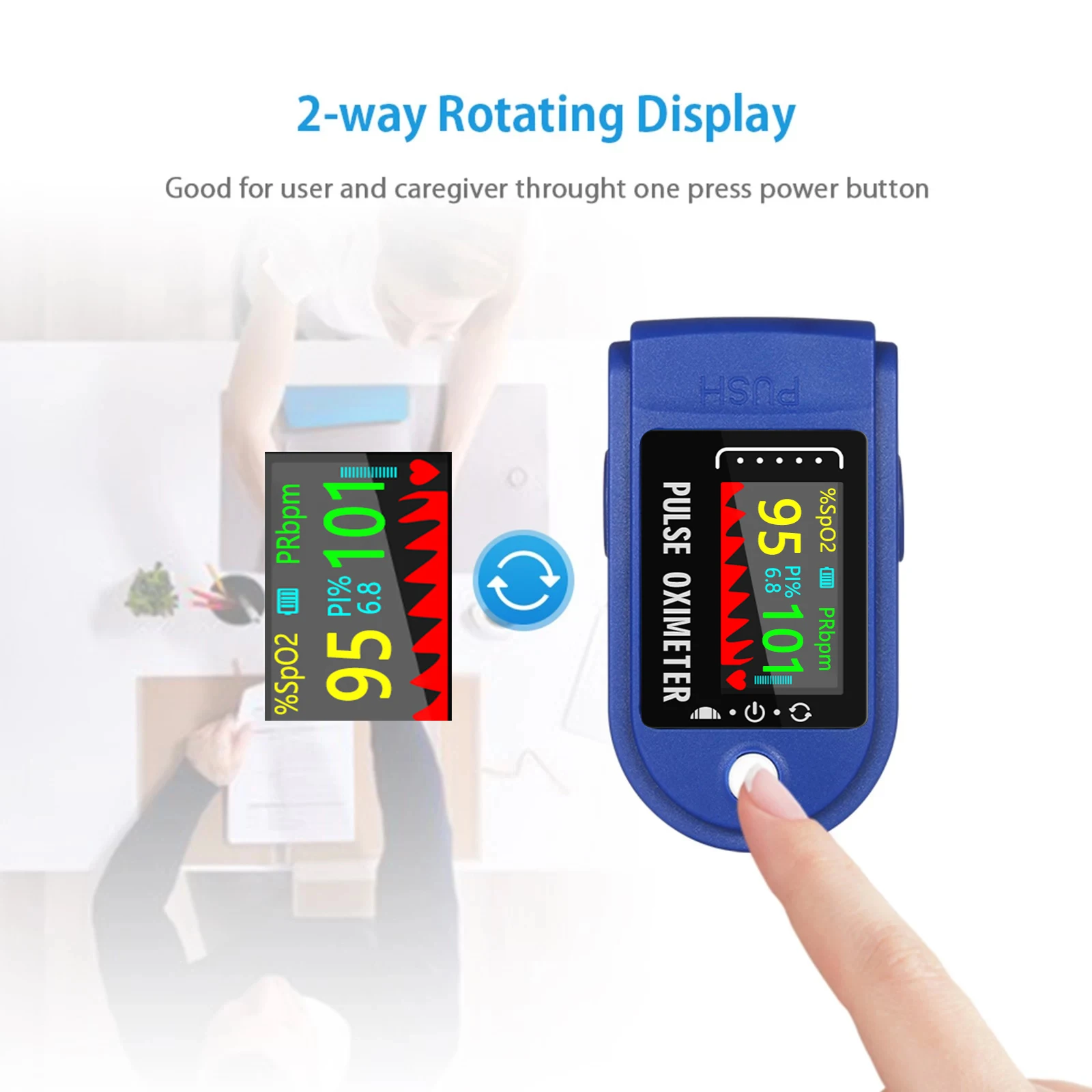 Пульсоксиметр Пальчиковый портативный измеритель пульса и уровня кислорода в