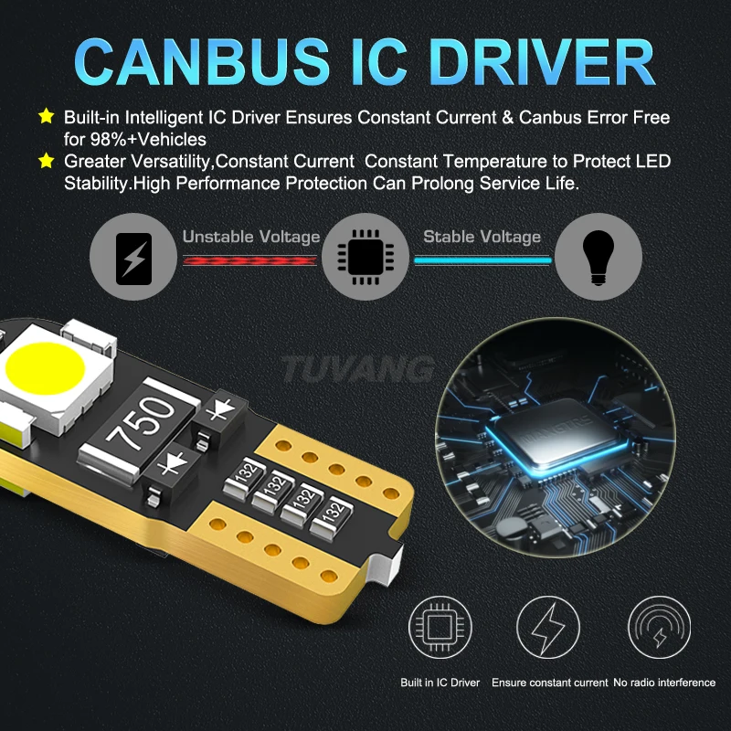 2x T10 168 194 W5W 5050 3014 SMD чип Canbus без ошибок Led номерной знак Светильник лампы дневные