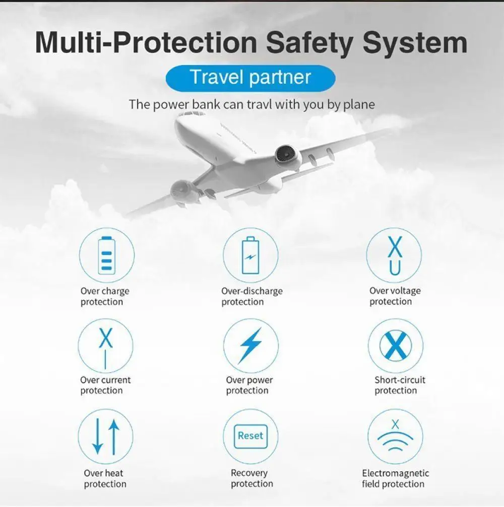 Беспроводная зарядка 30000 мАч внешний портативный аккумулятор портативное