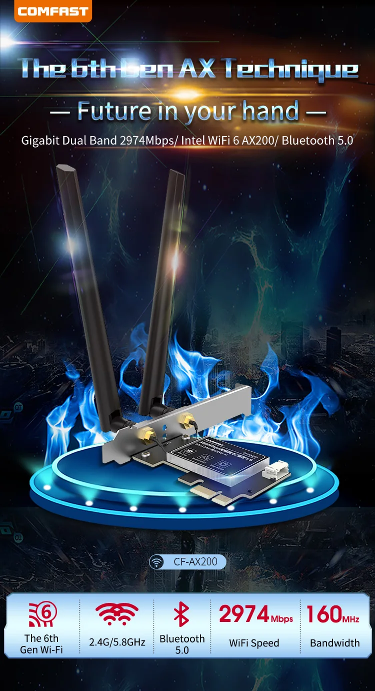 Двухдиапазонный 2 4 Гбит/с Intel Wi-Fi 6 AX200NGW 802.11ax/ac MU-MIMO 2x2 Wifi AX200 NGFF M.2 Bluetooth 5 0 сетевая