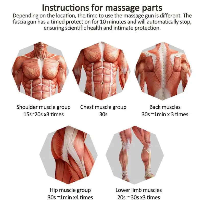 Массажный пистолет с 20 режимами расслабления мышц Электрический массажер для