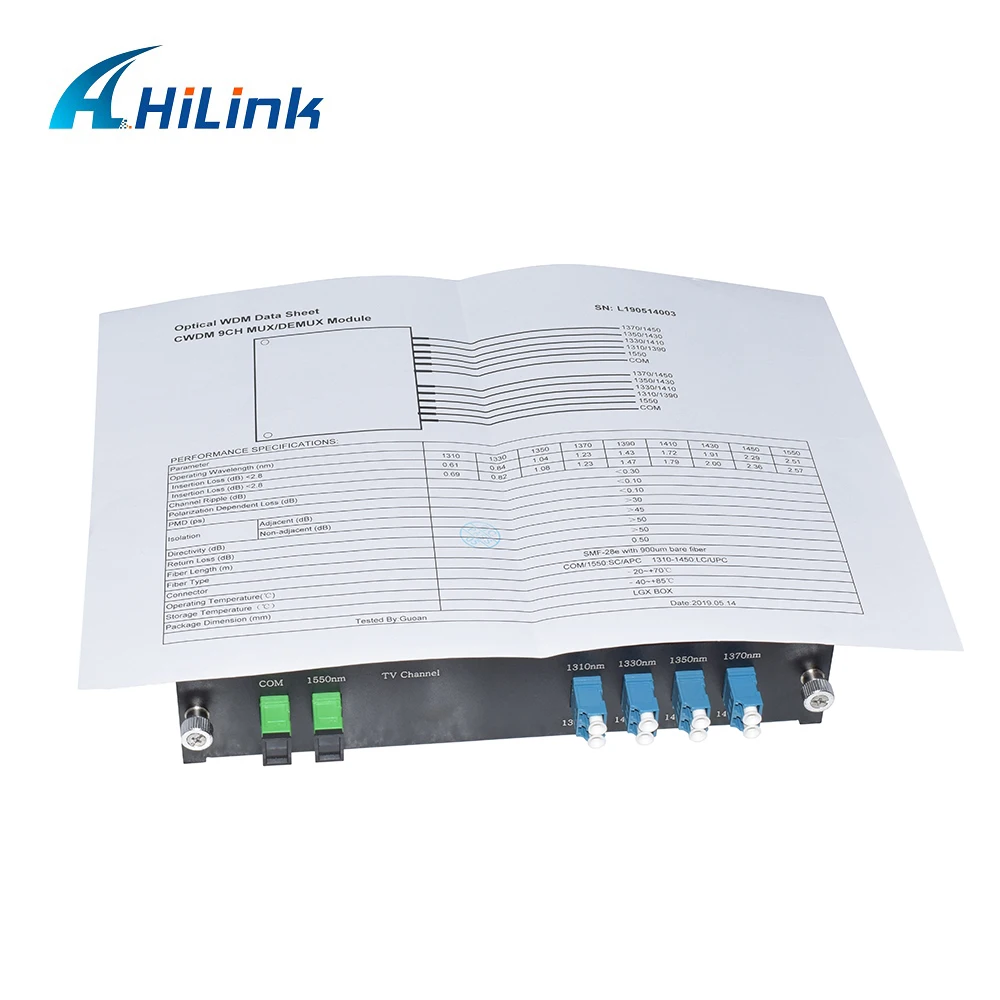 9-канальный CWDM Mux/DeMux 8-канальный Mux/Demux 1310nm-1450nm одноволоконный блок LGX с 1550 нм